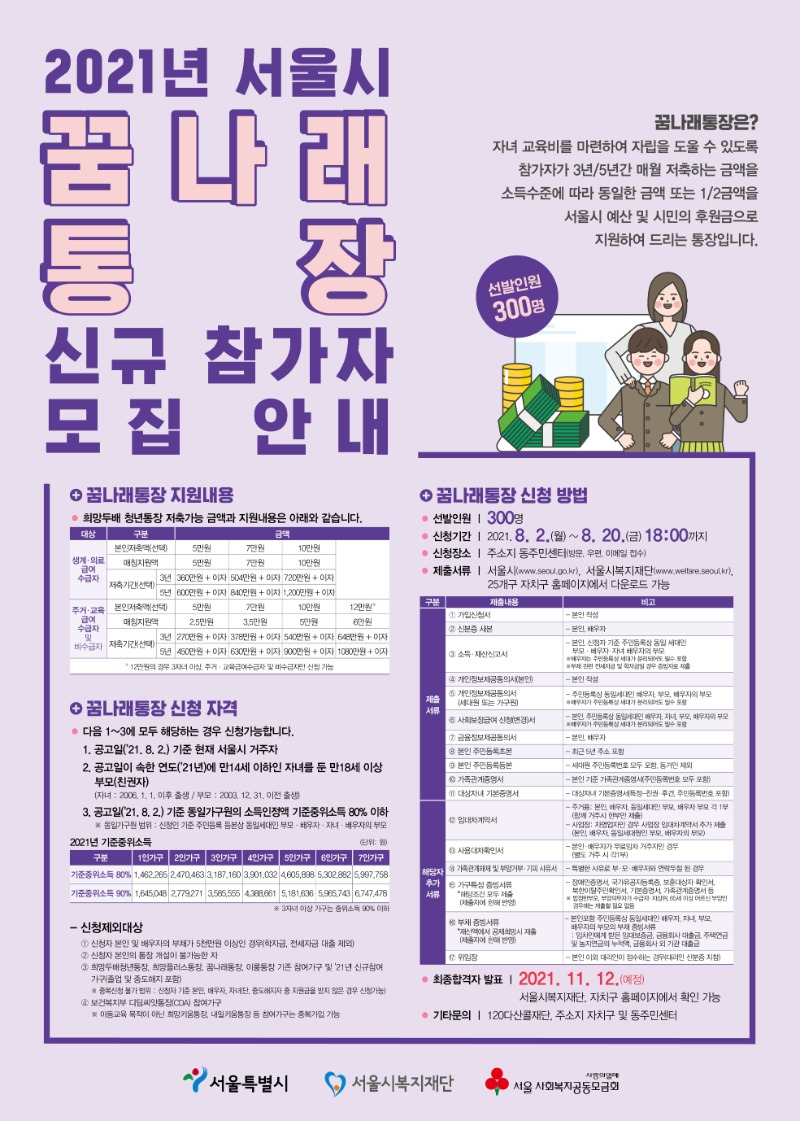 서울시복지재단-꿈나래통장+포스터(500x700).jpg