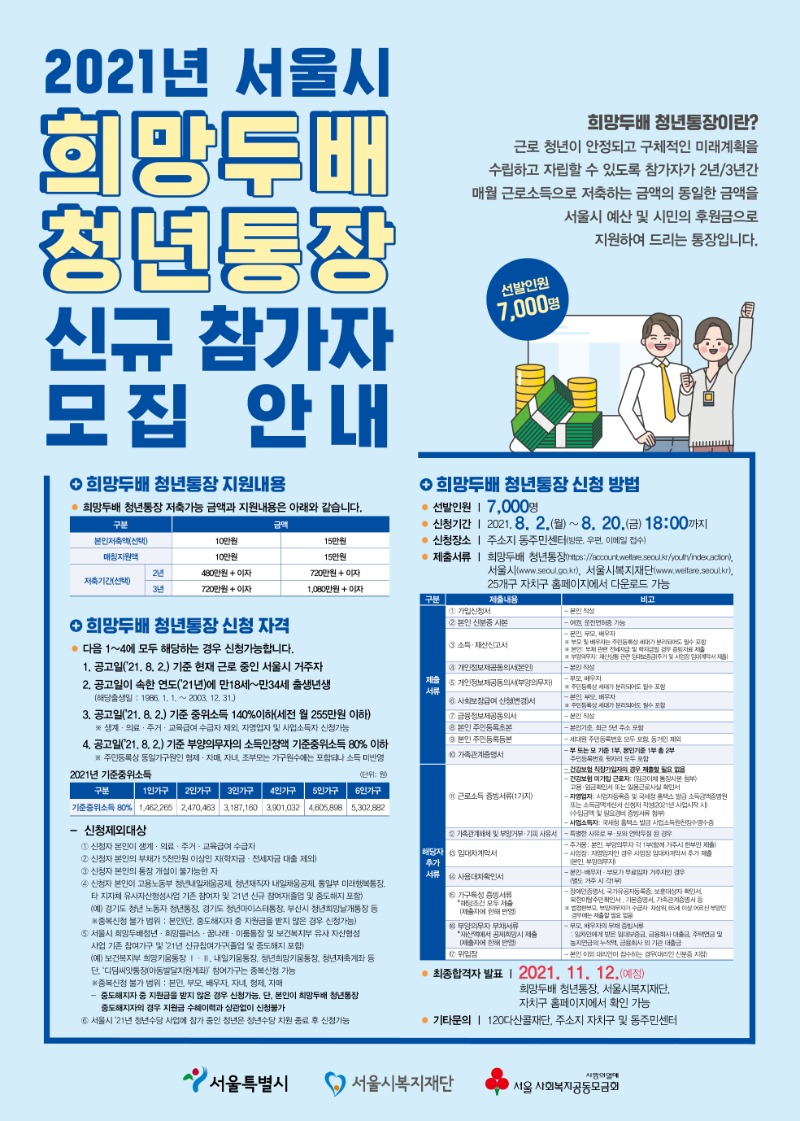 서울시복지재단-청년통장+포스터(500x700).jpg