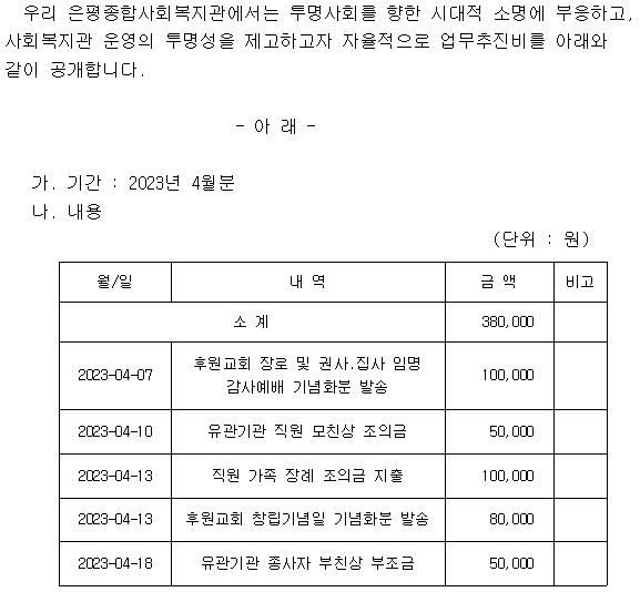 업무추진비공개_4월.jpg