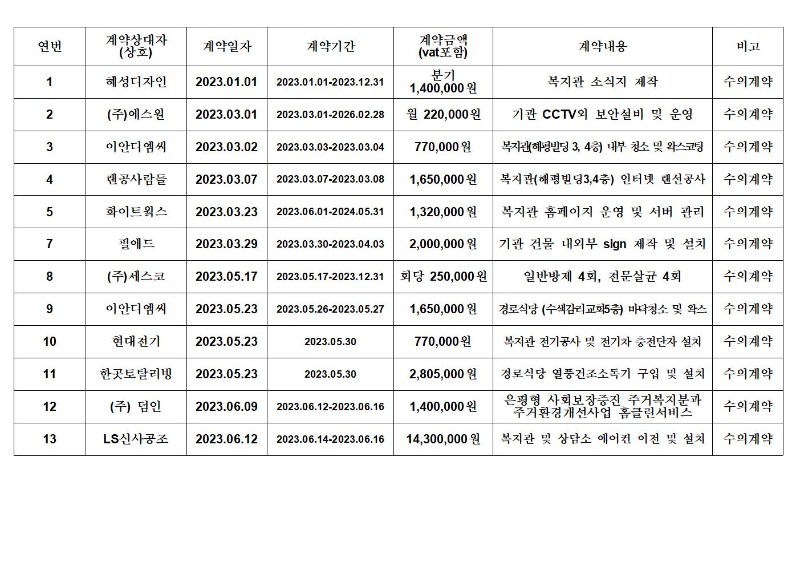 빈 문서 2001.jpg