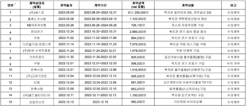스크린샷 2023-12-22 101259.jpg