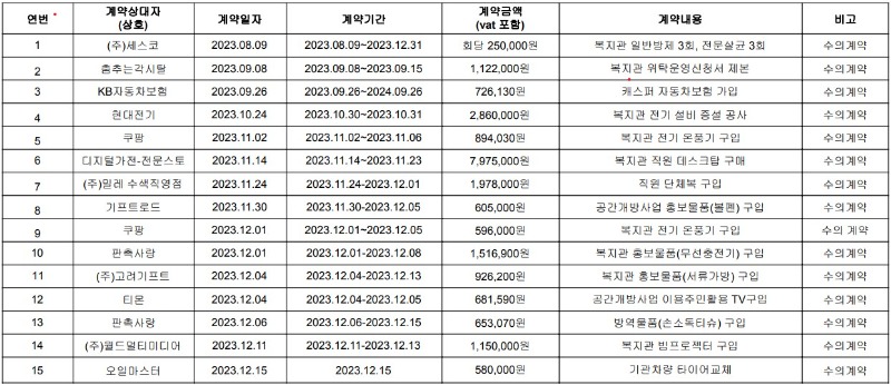 스크린샷 2023-12-22 101259.jpg