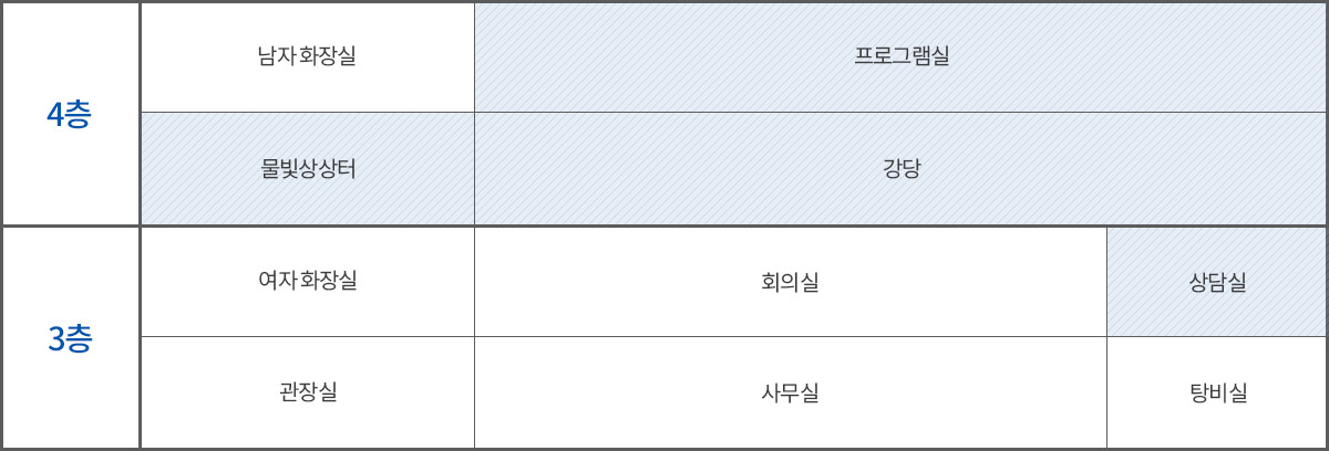 지도 은평구 구역 표시